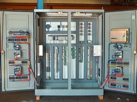 electrical control box design|basics of electrical control panel.